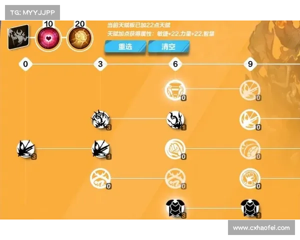 火炬之光2狂战士最优加点方案解析与实用技巧 火炬之光2狂战士最优加点方案解析与实用技巧