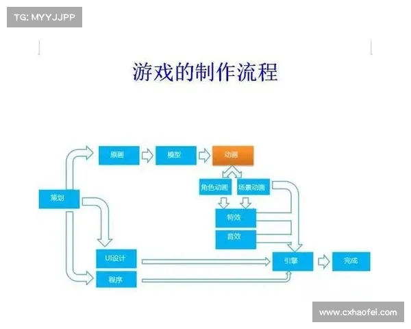 手游评测报告撰写的十大关键点全面解析与实用技巧分享