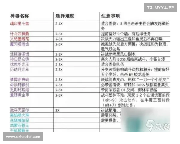 梦幻西游单机版5全新版本全面攻略技巧解析与玩法指南