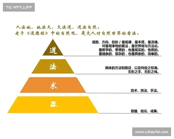 虚空斗法中探索五大法则的核心要义与实践策略解析