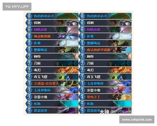 炉石传说玩家必看五大核心卡牌组合助你轻松制胜快速上分 炉石传说玩家必看五大核心卡牌组合助你轻松制胜快速上分