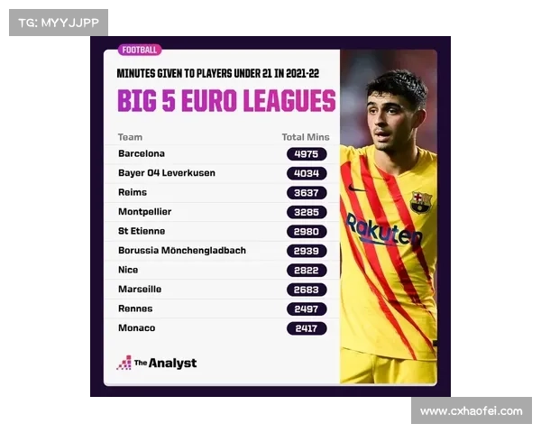 全面揭秘本季法甲联赛巅峰决赛具体时间安排与背后玄机全程动态解