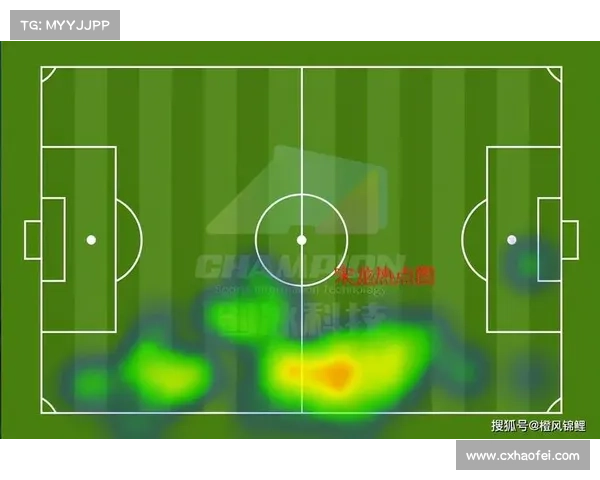 如何全面评估伊万在中场的表现与其战术价值